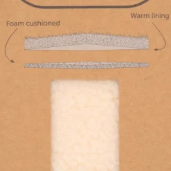 Bulwell Warm Lined Cut to Size Insole*shoezone Hot